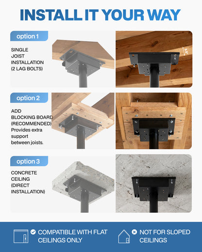 TOPSKY Motorized Ceiling TV Mount ±150° Swivel, Smart App & Remote Control, Fits 32–75 Inch TVs, Supports 110 lbs